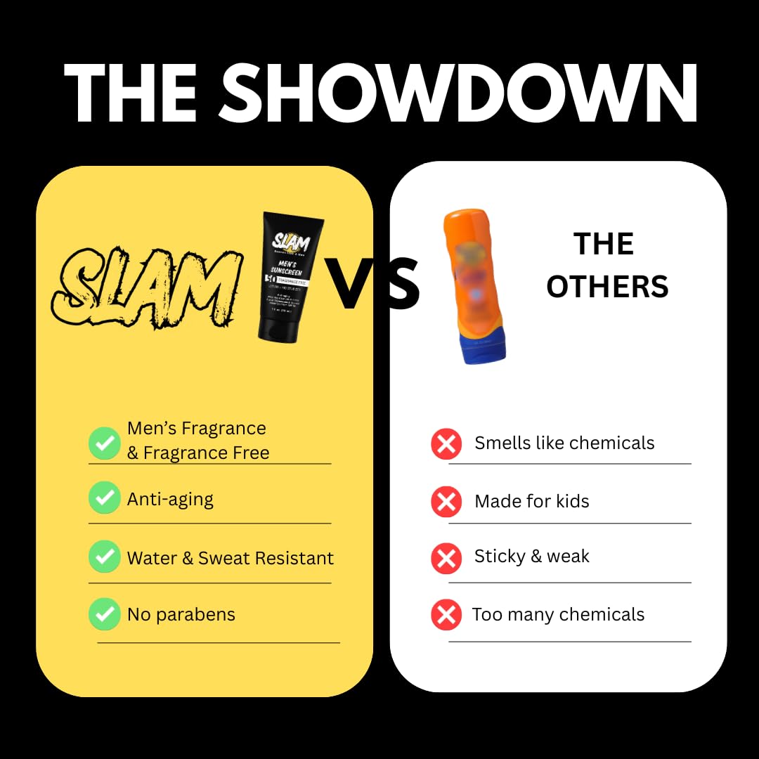 SLAM MysteryMan Men's Sunscreen Lotion SPF 50 & Moisturizer – Face & Body Sunblock, Anti-Aging, Water-Resistant, Hawaii Act 104 Safe, Daily Sport Skincare for Men, Scented – 3 fl oz. Double pack.