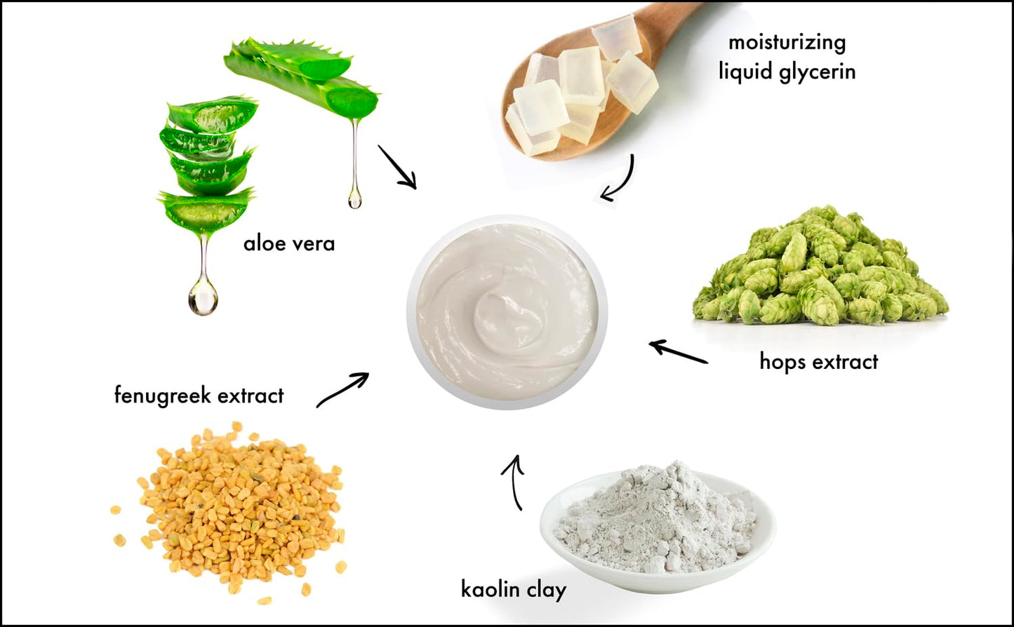 Raya Bio-Drying Masque (710) | Facial Treatment Mask for Oily and Break-Out Skin | Helps Dry Up Blemishes, Minimize Pores, and Reduce Oiliness