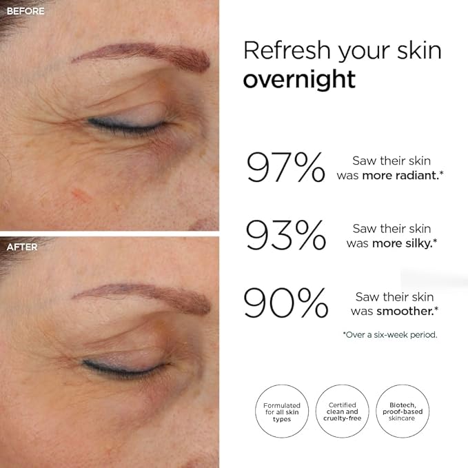 20/20 Eye Cream for Dark Circles and Puffiness | Vegan | Clean | Natural | Cruelty-free | Anti-Aging | Eye Cream for Wrinkles | Women in STEM