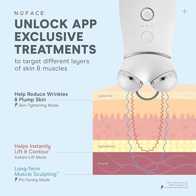 NuFACE TRINITY+ Microcurrent Facial Device + Effective Lip & Eye Attachment - FDA Cleared Skin Tightening & Face Toning Device for Targeted Treatment + Microcurrent Gel Activator, Silk Crème & Brush