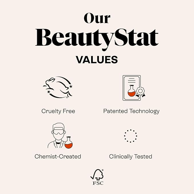 BeautyStat C Eye Perfector Dark Circle Reducing Vitamin C Eye Cream, Made in the USA with 5% L-Ascorbic Acid (Pure Vit C), Hyaluronic Acid - Hydrating, Firming (0.5oz / 15ml)