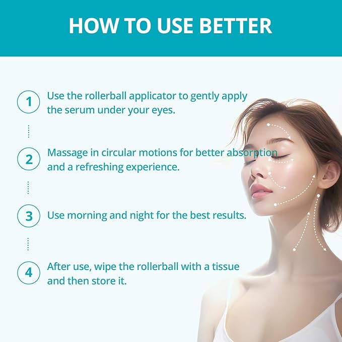 Re.SPN Peptide Firming Roller Eye Serum, Niacinamide, Panthenol, Caffeine | Self-Care, Vegan, Intense Hydration | Korean Eye Serum with Guasha, Glass Skin, Korean Skin Care(20ml/0.67 fl oz)