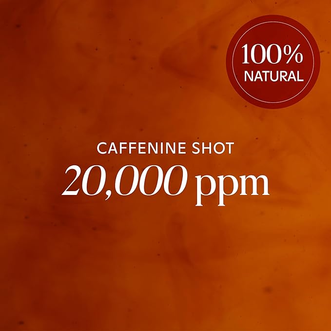 20,000 PPM CAFFEINE SHOT Collagen Eye Cream with Niacinamide for Firming Under Eyes, Dark Spots, Puffy Eye Bags, Fine Lines, Anti-Aging Eye Cream, Korean Skin Care, 1.05 oz
