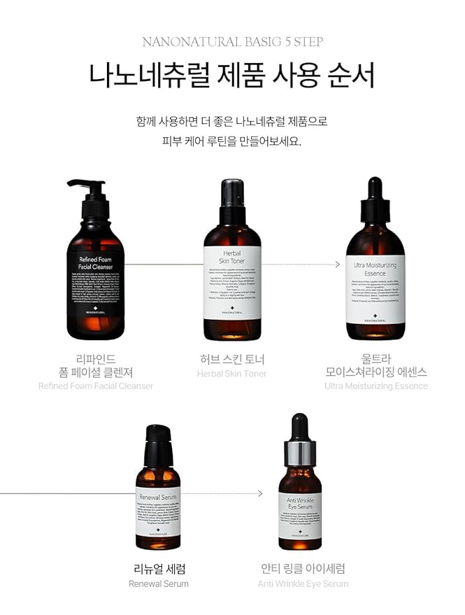 [NANONATURE] Renewal Serum