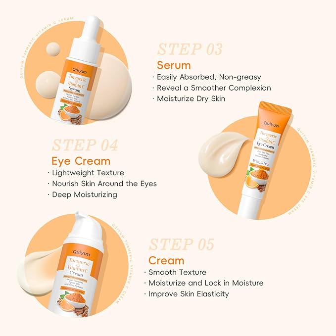 Skin Care Set, Turmeric Vitamin C Skincare 5PCS - Beauty Skin Care for Teens, Facial Skin Care Routine Set Kit, Improve Dark Spot, Reduce Acne, Moisturizer Women Mother's Day Gift