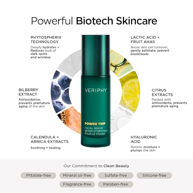 Exfoliating AHA Facial Serum | Hydrating & Brightening Solution for Dark Spots, Fine Lines, and Wrinkles | Anti-Aging Hyaluronic Acid Serum for Face | Night Face Serum