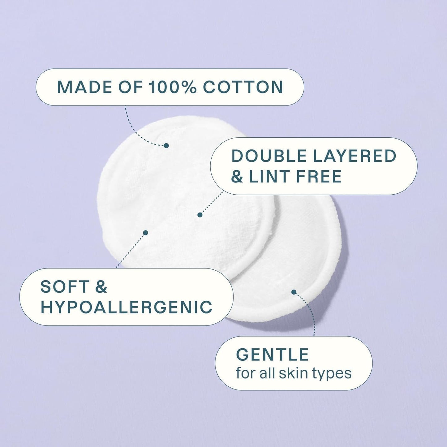 Cliganic Premium Cotton Rounds for Face (500 Count) | Makeup Remover Pads, Hypoallergenic, Lint-Free | 100% Pure Cotton (Packaging May Vary)