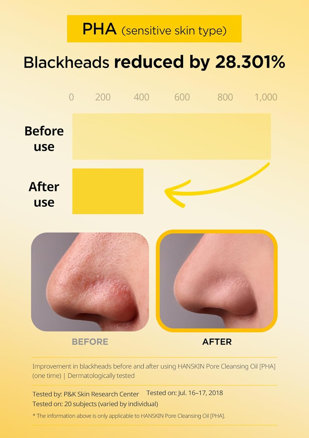 Hanskin PHA Pore Cleansing Oil & Cleansing Balm Mini Set – Travel Size Trial Kit | Gentle Blackhead Care & Makeup Remover for Sensitive Skin | Korean Skincare Gift & Stocking Stuffer (30ml*2 + 8g)