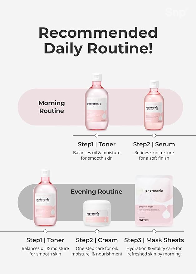 [K Beauty Snp] Peptaronic Skincare Serum | Peptide and Hyaluronic Acid Face Serum | Firming, Soothing, and Moisturizing for Dry Skin Types | Korean Face Skin Care for Gift | 7.43 Fl Oz