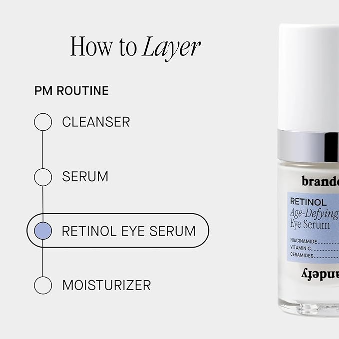 Brandefy Retinol + Niacinamide Anti-Aging Eye Serum - Under Eye Cream for Dark Circles and Wrinkles - Peptide, Caffeine, Vitamin C E Eye Cream - Made in The USA (O.5 Oz)
