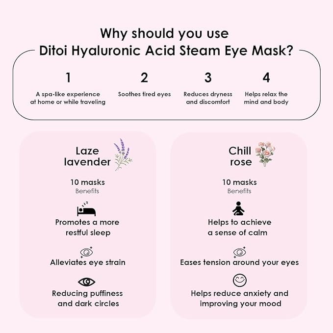 Disposable Hyaluronic Acid Eye Masks for Sleep & Relaxation, Heated Steam Eye Masks for Spa & Travel,Relieving Dry Eyes, Dark Circles & Puffiness, Gifts for Women,Rose 10 Packs