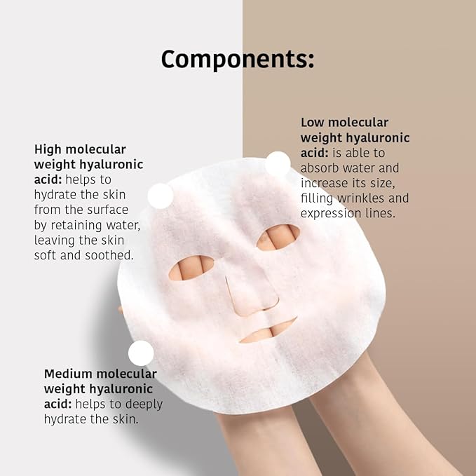 Anti-Aging Skin Care Mask - Pack of 5 Pieces