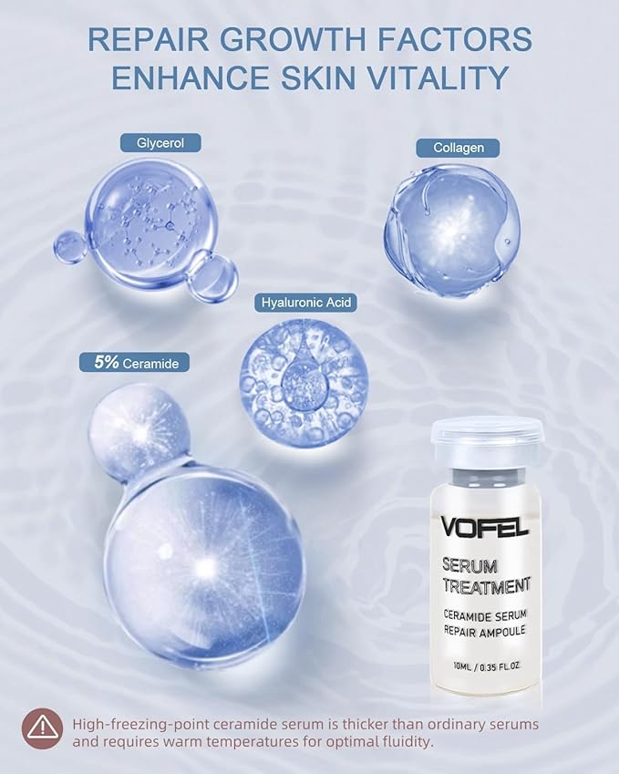 Skin Barrier Repair Anti Aging Skin Tightening Firming Skin Care Tools Kit