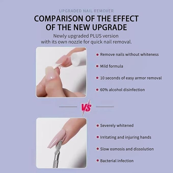 Press on Nail Glue Remover Nail Remover Kit,Cuticle Trimmer with Cuticle Pusher and Nippers Professional Manicure Tools for Manicure Salons