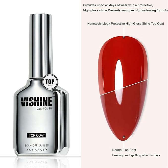 Vishine 3PCS 16ml Top Coat, Builder Gel and Base Coat Set, No Wipe Gel Top Coat Base Gel Builder Extension Gel for Nails Art Long Lasting Nail Protection Soak Off LED Gel