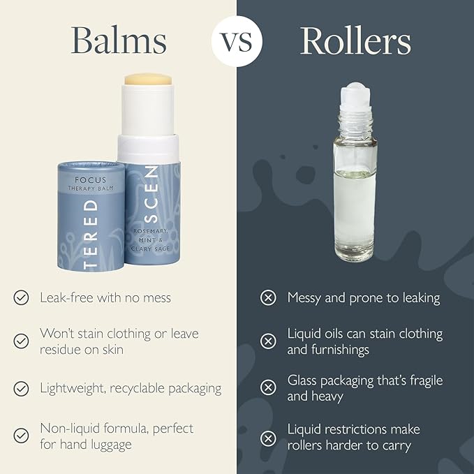 Scentered Aromatherapy Balm Stick for Focus & Concentration - Roll On Essential Oils Blend - 100% Natural: Rosemary, Mint, Clary Sage in Shea Butter - Aromatherapy Gifts for Women