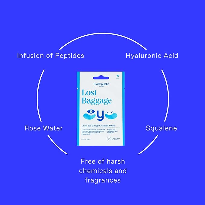 BioRepublic Lost Baggage Under Eye Emergency Repair Mask | Reduces Appearance of Lines, Bags, and Dark Circles Under Eyes | Organic Biocellulose Masks for Moisturization | Box of 3