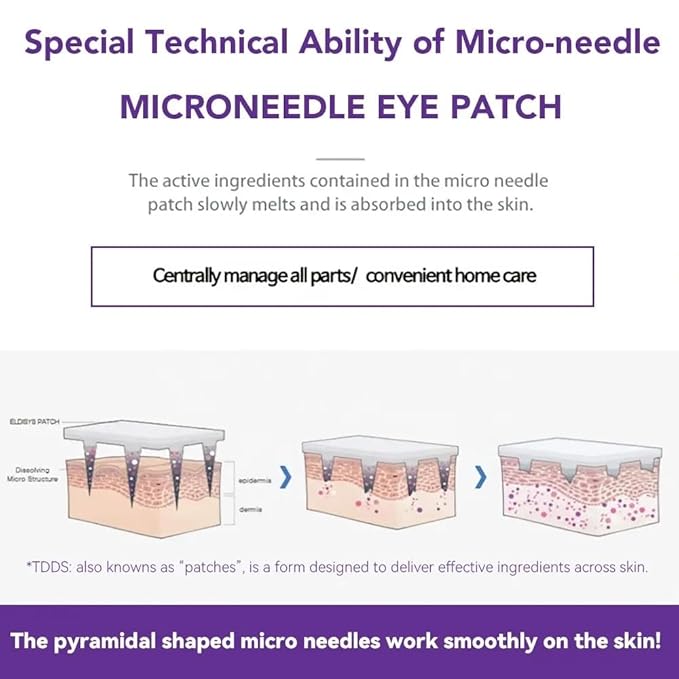 2 Pack Dissolving Microdart Eye Patches with Hyaluronic Acid & Peptides - Target Fine Lines & Wrinkles, Hydrate & Rejuvenate Skin, 2 Pair