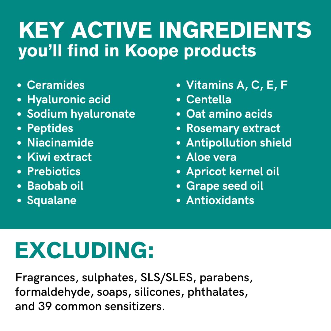 Koope Lightweight Face Cream, Moisturizer For Oily & Acne-Pron Skin, Sheer Hydration with Ceramides, Niacinamide & Hyaluronic Acid, Free of Parabens, Sulphates & Fragrances, Vegan, 1.69 FL OZ