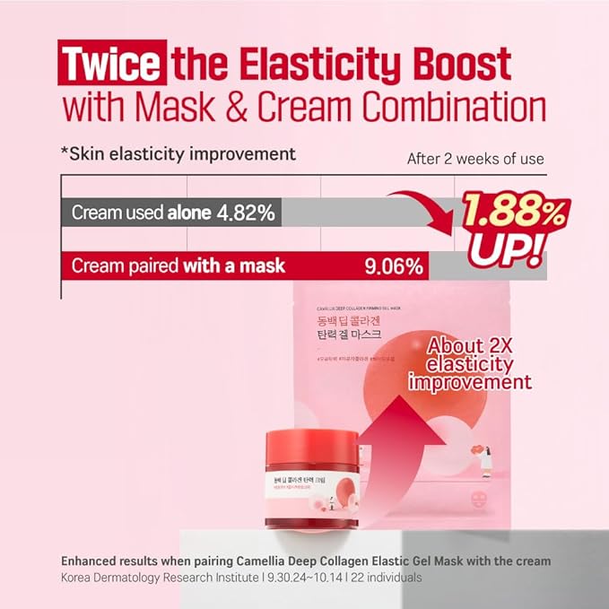 ROUND LAB Camellia Collagen Mask NET wt. 34 g/1.19 Fl Oz 1ea, 30min Hydrogel Mask, Quick Hydration, Firming&Pore Minimizing, For sensitive skin, Micro molecule collagen, Facial Mask