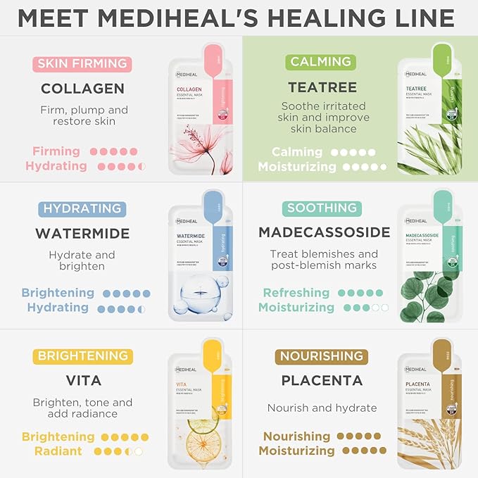 Mediheal Official [Korea's No 1 Sheet Mask] - Tea Tree Essential Blemish Control Mask JUMBO Pack | 30 Masks, 3 x 10 Packs Skin Soothing & Sebum Control Sensitive Oily Korean skin care set