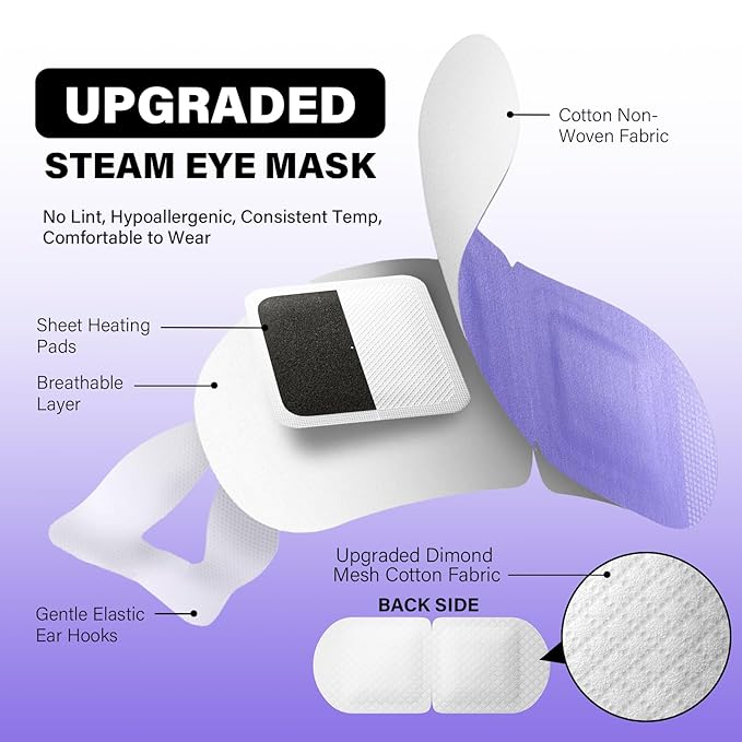 16 Packs Steam Eye Mask, Self Heating Warm Compress for Dry Eyes, Disposable Heated Eye Mask for Sleep, Spa, Travel Essentials & Relaxation Gifts for Women, Stocking Stuffers (16, Ultra-Soft Lavender)