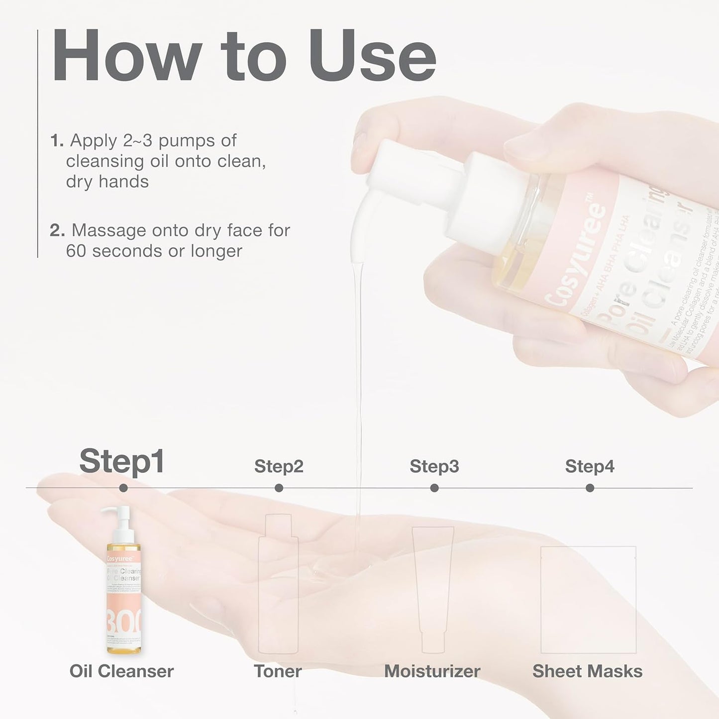 Collagen Pore Cleaning Oil Cleanser for Face by COSYUREE– AHA BHA PHA LHA Oil for Deep Cleansing, Face Cleansing, Hydration, and Makeup Removal, Korean Skincare with Lemon & Lavender