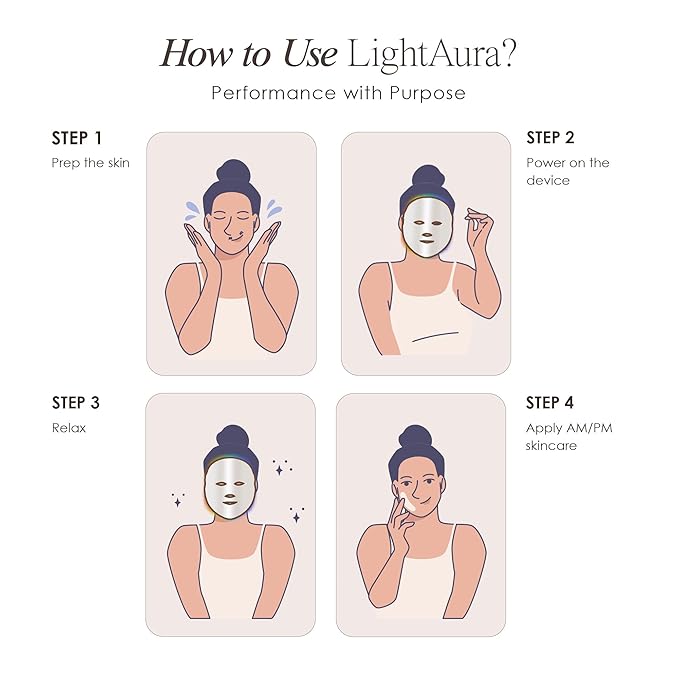 Project E Beauty Skin Rejuvenation Photon Mask | LED Face Mask Light Therapy Red Blue Light Anti-Aging Wrinkle Spa Facial Treatment Home Skincare Mask
