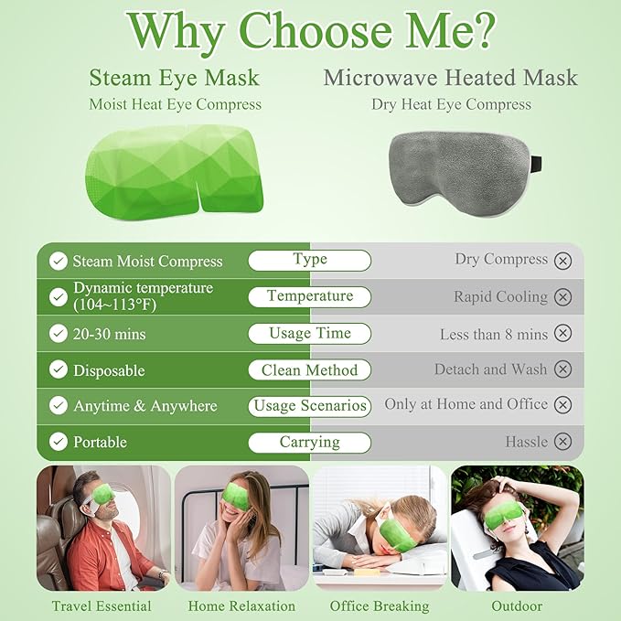 16 Packs Steam Eye Mask, Heated Eye Mask for Sleeping, Warm Compress for Eyes, Self Heating Disposal Eye Mask Comfortable Sleep Mask for Home, Office, Spa, Travel Essentials (Green Tea)