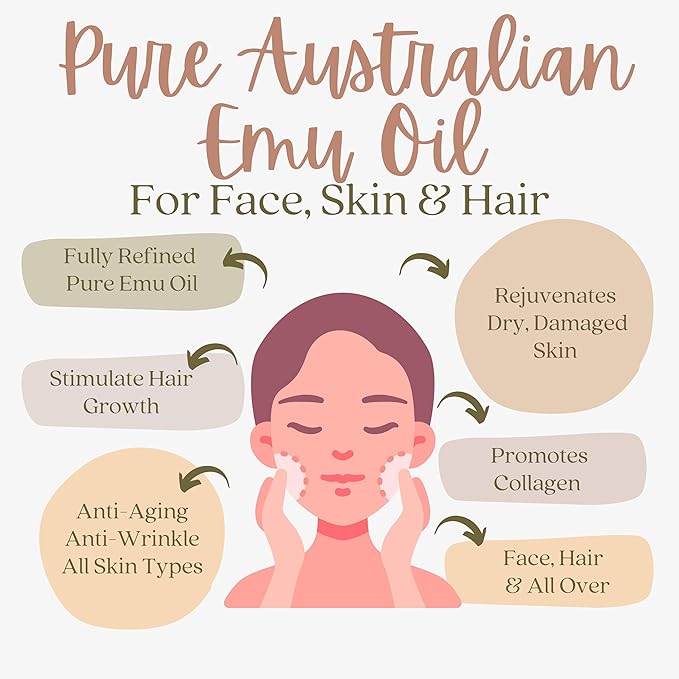 Pure Australian Emu Oil - All Natural 6X Refined for Face, Skin and Hair - Highly Effective Hydration for Sensitive Skin and Hair Growth - Perfect for Scars and Blemishes - 4 oz