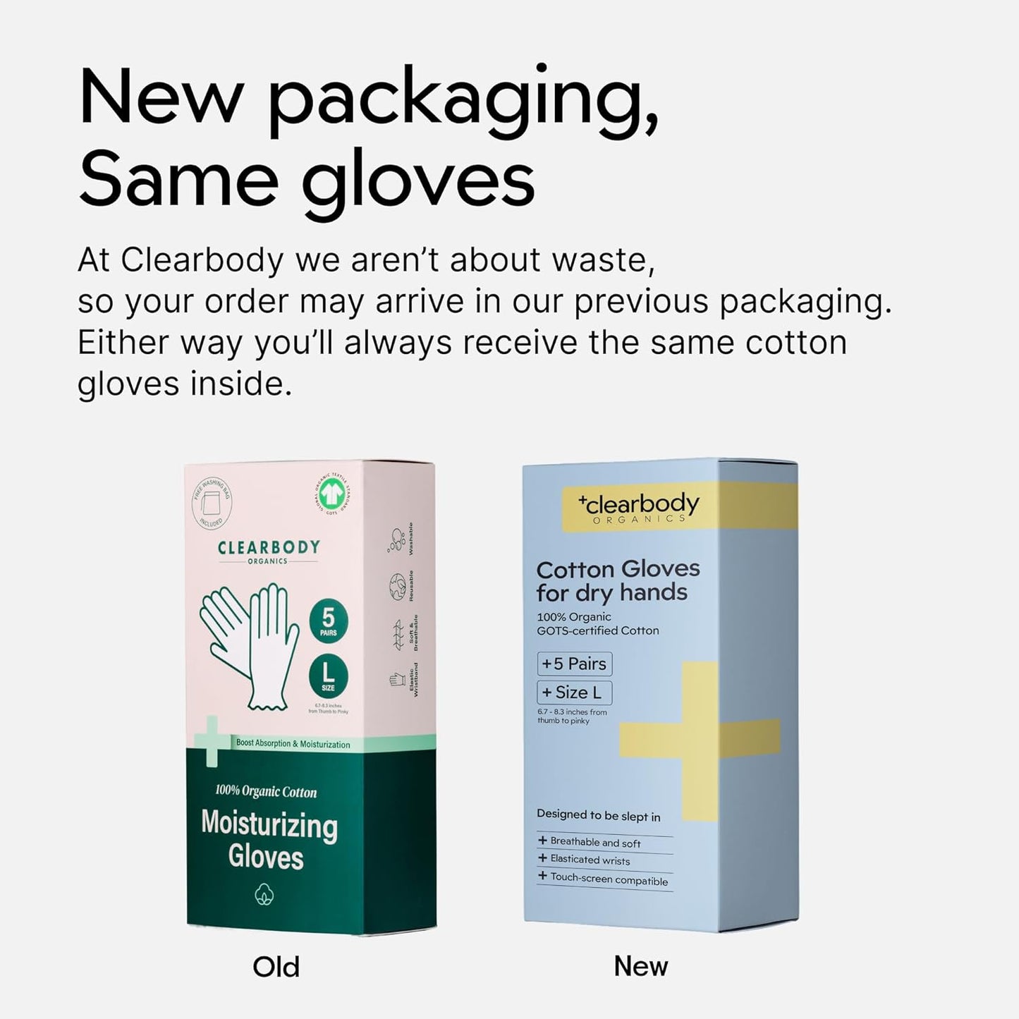 Clearbody Organics Organic Cotton Gloves - 5 Pairs, Large, White - White Cotton Gloves for Sensitive Skin - Hydration Barrier for Dry Hands