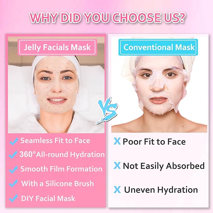 Jelly Mask Powder for Facials Care,Rose Jelly Face Mask,Lavender Jelly Face Mask,Hydrating, Brightening & Nourishing,DIY SPA Rubber Mask,with double-ended silicone brush,23 Fl Oz