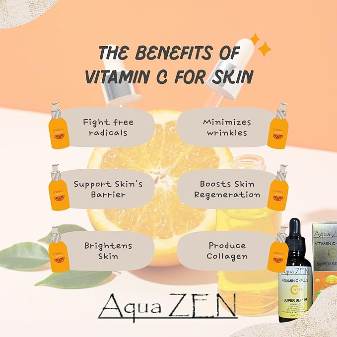 Vitamin C Plus Face Serum | Premium Ingredients 20% Vitamin C, Retinol, Hyaluronic Acid, Niacinamide, & More - Potent Anti Aging, Brightening, Hydrating, Evens Skin Tone, & Dark Spot Remover