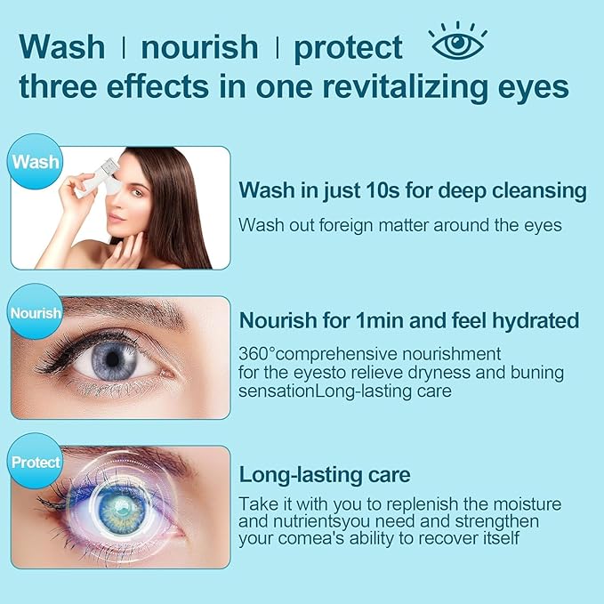 Rechargeable Eye Steamer for Dry Eye Relief, Upgraded Nano Mist Steam Sprayer, Heated Therapy for Moisturizing & Cleaning, Portable Eye & Face Hydration Soother