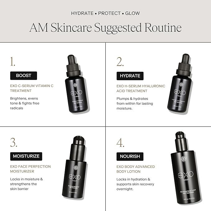EXO BODY™ Exoceuticals Advanced Body Lotion | Unprecedented Hydration and Tone | Innovative Exosome Skin Care Solutions | 200ML (6.8 fl oz.)