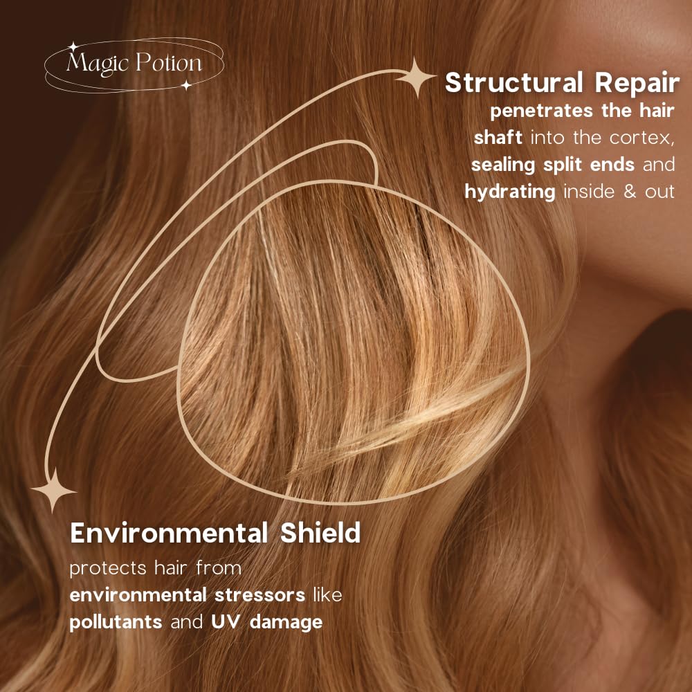 SIMPLY SMOOTH Xtend Keratin Reparative Magic Potion Original Leave In Conditioner Detangler & Heat Protection Spray Repair & Reduce Breakage Color Safe & Sodium Chloride Free 33.8 Oz