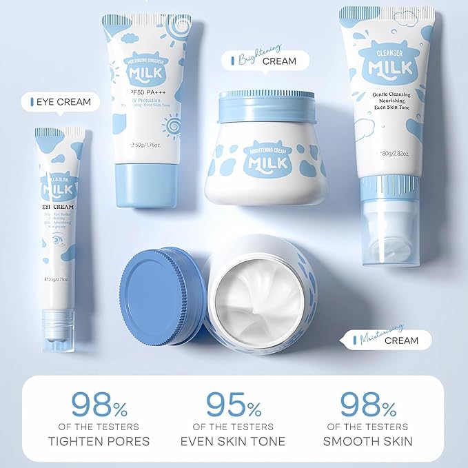Milk Skincare Gift Set for Women & Girls, 5-In-1 Facial Skin Care Sets & Kits With Facial Cleanser, Face Cream, Eye Cream, Milk Gentle Skin Cleaning & Care Travel Size Facial Kit