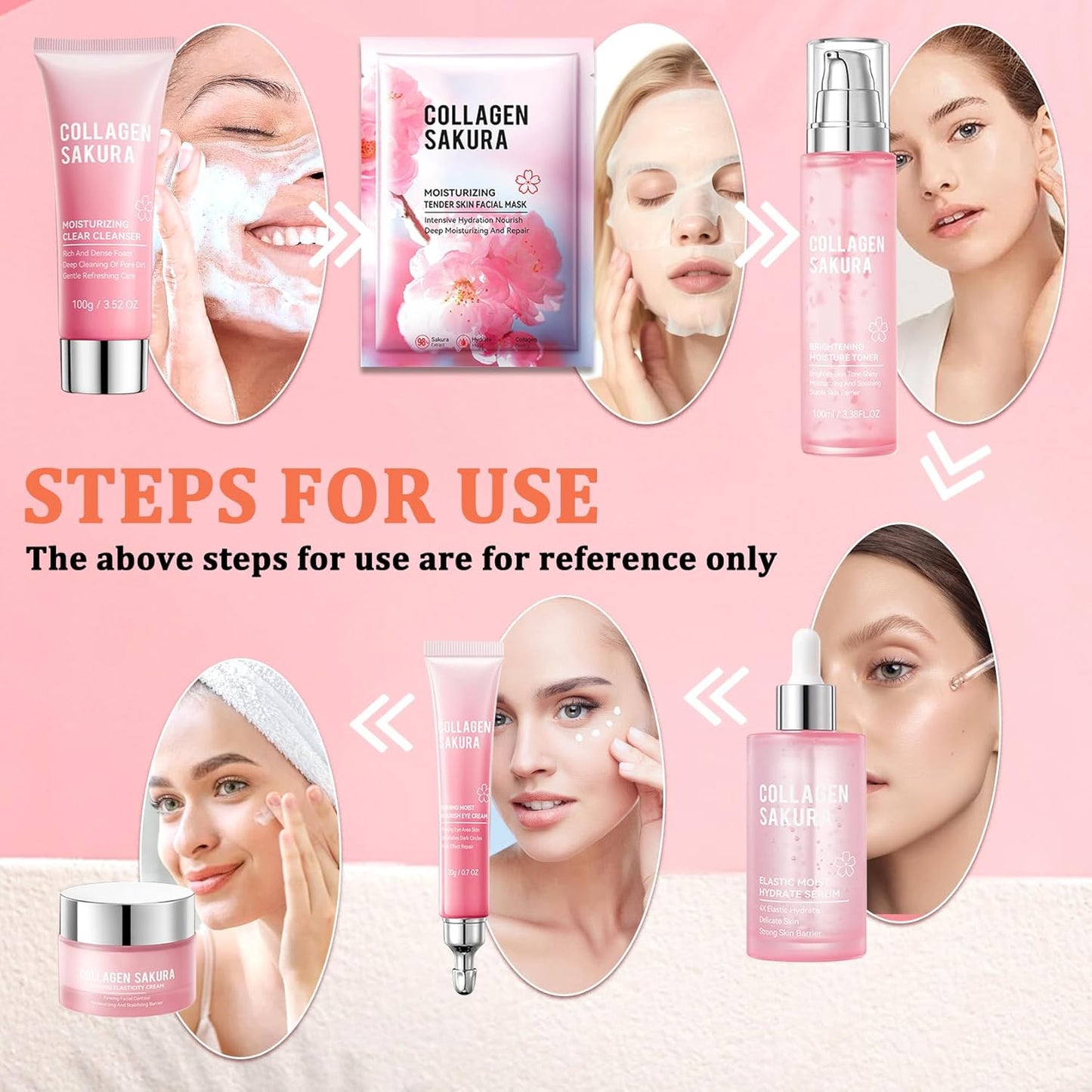 8PCS Sakura Skin Care Set,Hydrating Skin Care Kit Gift Set for Women and Girls,Moisturizing Skincare Set Facial Kit with Cleanser,Face Serum,Face Masks,Facial Cream,Toner and Eye Cream