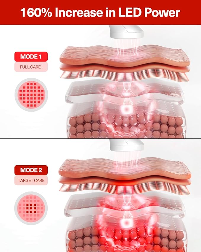 Rejuvenating Red Beauty Beam by CELLECT Red LED Handheld Infrared Therapy Facial Spa & Home Collagen Skincare Device for Wrinkles and Fine Lines