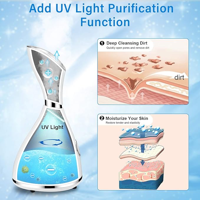 Face Steamer for Facial Deep Cleaning Nano Ionic Face Steamer Warm Mist Humidifier Face Steamer Home Sauna SPA Face with 4 Piece Stainless Steel Skin Kit,Hair Band,Wash Face Sponge