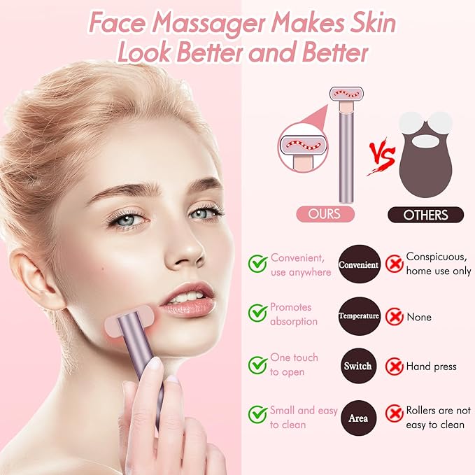 Red Light Therapy for Face,Facial Wand 4 in 1, Red Light Therapy Wand with Microcurrent, Face Lift Device for Face Massager to Reduce Wrinkles, Anti-Aging Facial Tools, USB Rechargeable (Pink
