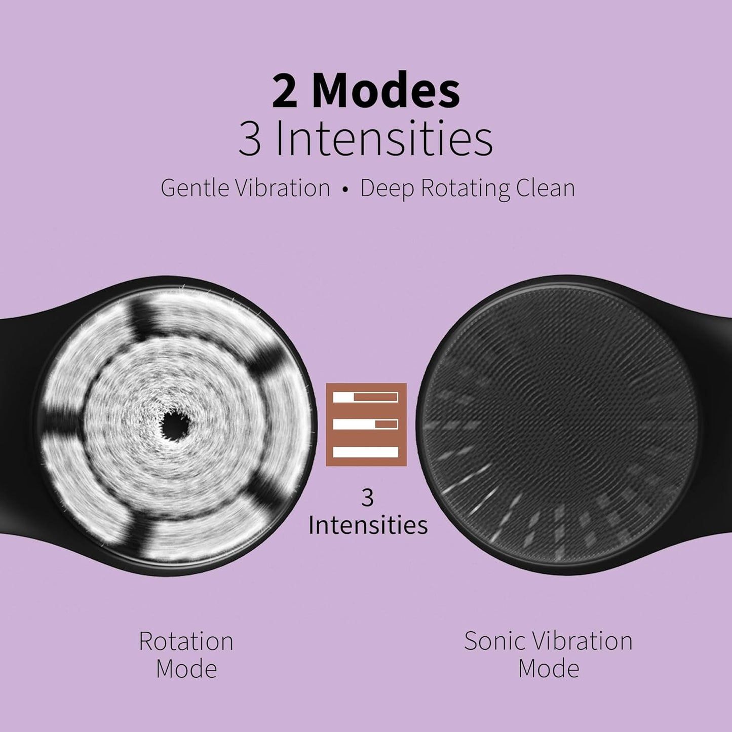 Premium Facial Cleansing Brush,Waterproof Face Scrubber,Spin & Sonic Modes with 3 Intensities,Magnetic 3-Head System for Deep Pore Cleaning, Gentle Exfoliation & Sensitive Skin Care - for Women & Men