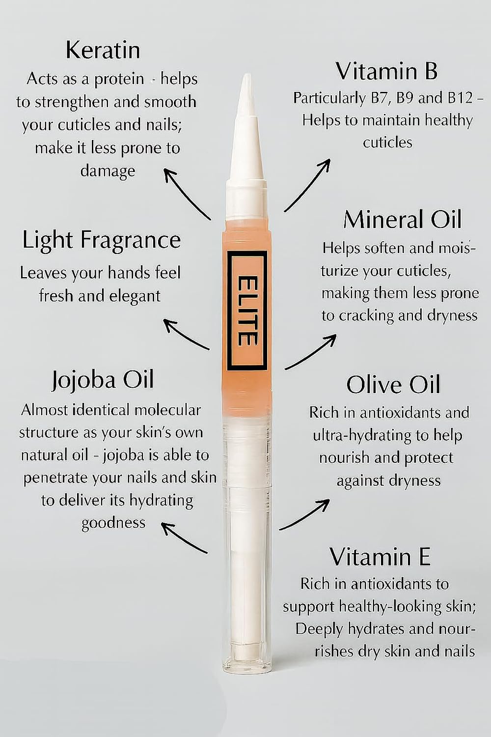 Elite Cuticle Oil Pen (Lily) – Gentle Hydration for Nails & Cuticles with Jojoba Oil & Vitamin E – Floral Nail Care Oil (3ML)