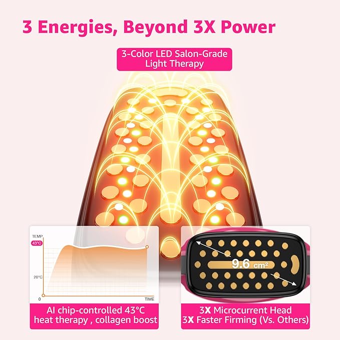 Microcurrent Facial Device Face Lift: iFae 3 in 1 Light Therapy for Face, Portable Face Lift Device for 90 Seconds Lifting, Tightening, Skin Rejuvenation Anti-Aging Wrinkle Skin Salon at Home (Pink)