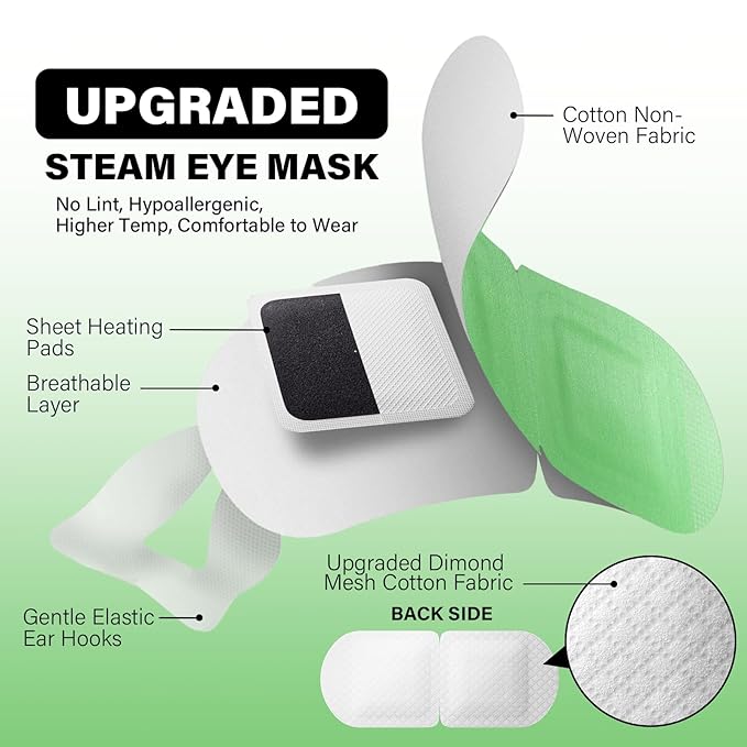 16 Packs Steam Eye Mask, Self Heating Warm Compress for Dry Eyes, Disposable Heated Eye Mask for Sleep, Spa, Travel Essentials & Relaxation Gifts for Women, Stocking Stuffers (16, Unscented)