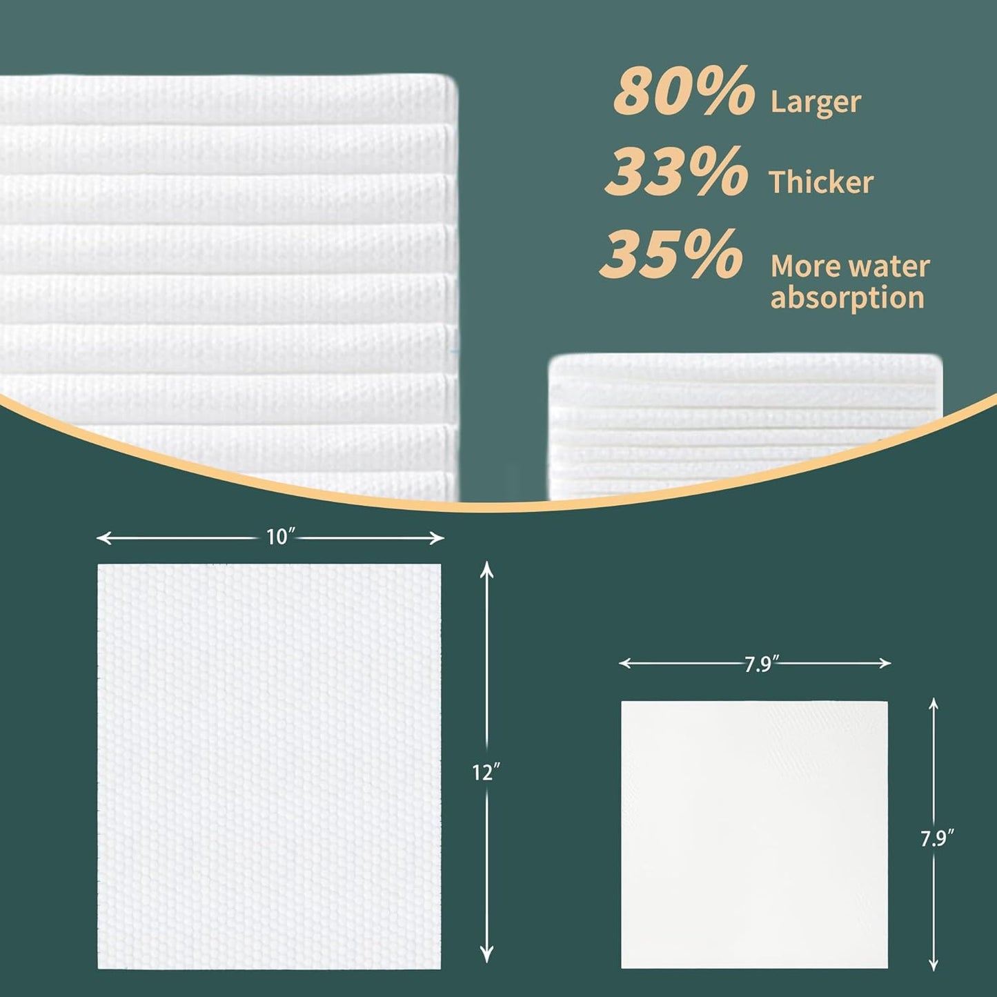 Ourmed Life Disposable Face Towels, Clean Facial Wash Cloth without Lint, Biodegradable Cleansing Dry Wipes, Skincare and Makeup Remover Towels for Sensitive Skin (Unscented, 50 Count, Pack of 1)