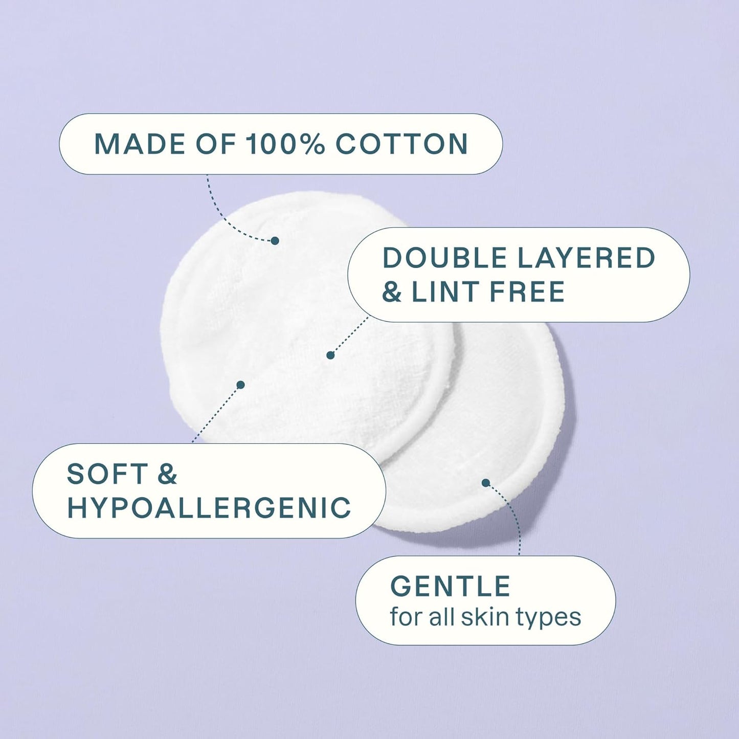 Cliganic Organic Cotton Rounds (500 Count) Makeup Remover Pads, Hypoallergenic, Lint-Free | 100% Pure Cotton (Packaging May Vary)