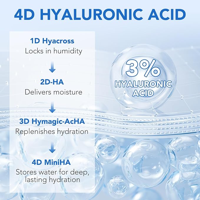 3% Hyaluronic Acid Serum,Hyaluronic Acid for Face, Ultra-Hydrating Vials,Moisturizing,Plumping Skin & Smoothing the Look of Fine Lines,Anti-Aging Serum for Face,Dry&Sensitive Skin(1.2 ml)*30