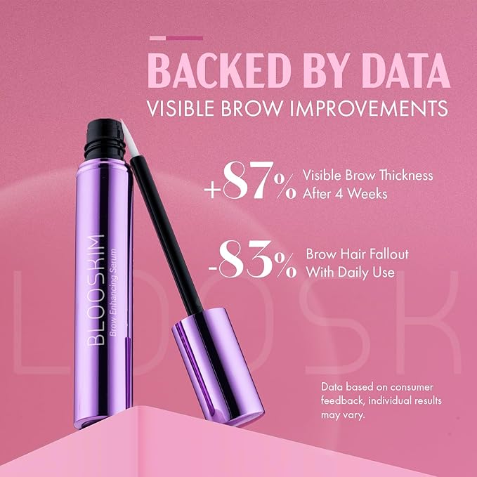 Eyebrow Growth Serum for Women & Men – Natural Brow Enhancing Serum to Grow Thicker, Fuller Brows Fast – Nourishing Eyebrow Hair Growth - 5mL