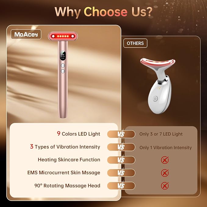 9 in 1 Red-Light-Therapy-Wand-for-Face, Portable Face Massager Tool, Microcurrent and Vibration True Beauty Glow Facial Massager Skincare Rejuvenation Tool for Women at Home